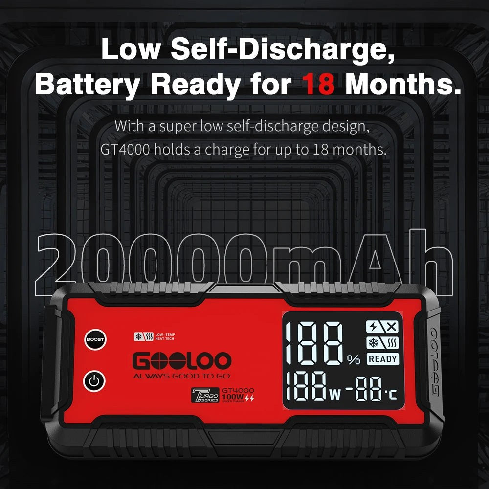 GOOLOO GT4000 face-on; the maker says it holds a charge for up to 18 months between top-ups