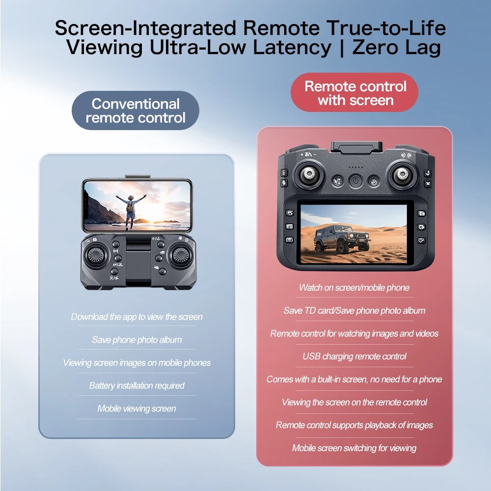 Comparison of a phone-clip remote with the GT8's remote that has its own screen