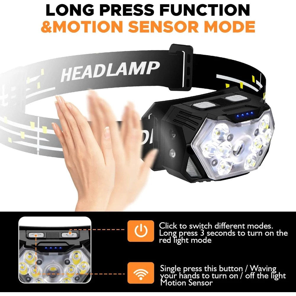 Hand waving in front of the head torch to switch it on and off in motion sensor mode, with the two buttons explained