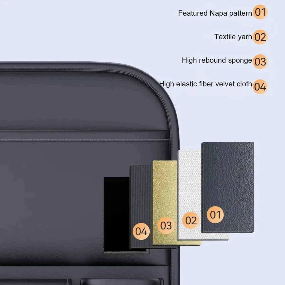 Cut-away of the PU organiser material: PU face, textile layer, foam layer and fibre lining