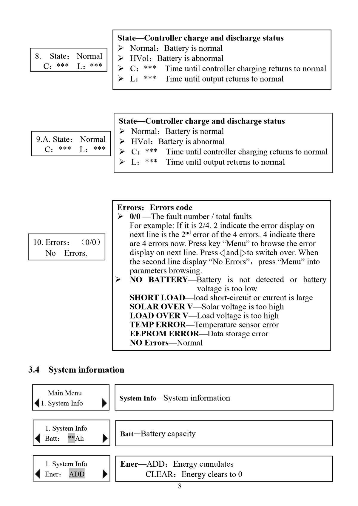 Manual page 8: controller state screens, the error code list, and the start of the system information settings.