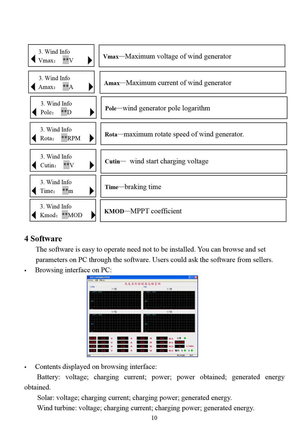 Manual page 10: turbine maximum voltage, current, pole pairs, speed, cut-in voltage, braking time and MPPT coefficient settings, and the PC software screen.