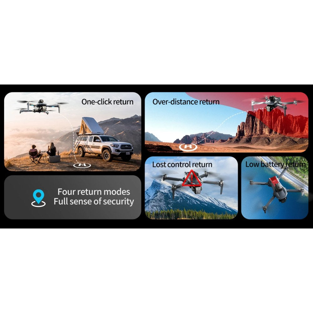 The four return-to-home modes shown by the maker: one-key, over-distance, lost signal and low battery