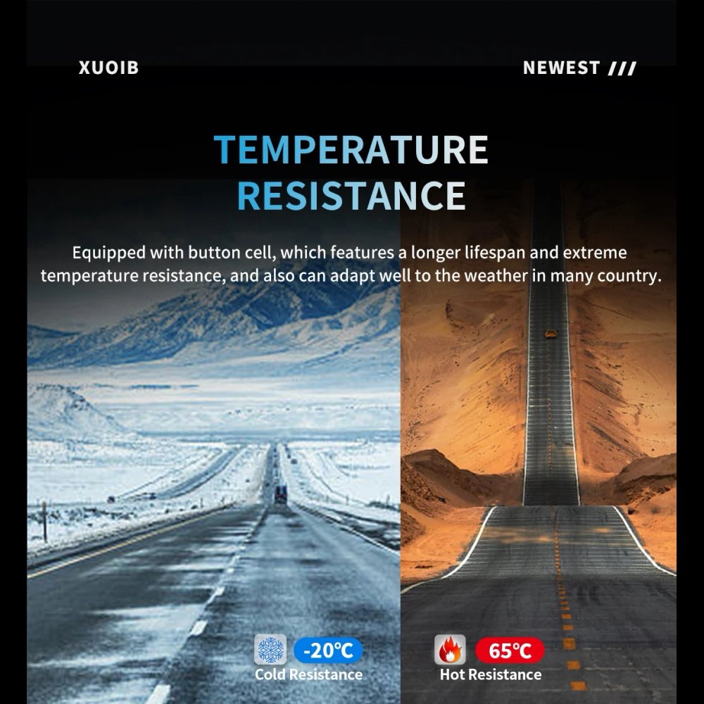 Temperature panel showing the stated operating range of minus 20 to 65 degrees Celsius