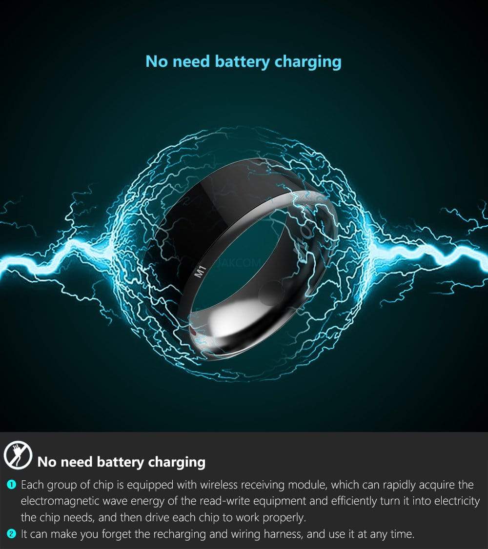 Jakcom Smart Ring R3 Mini Gps Travel 2023 Smart Technology  BushLine
