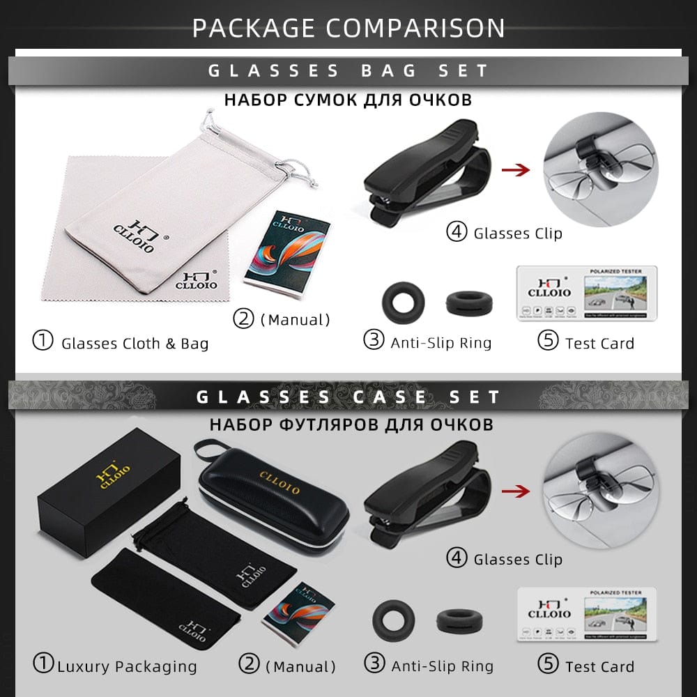 Photochromic Polarized Sunglass's Optics  BushLine