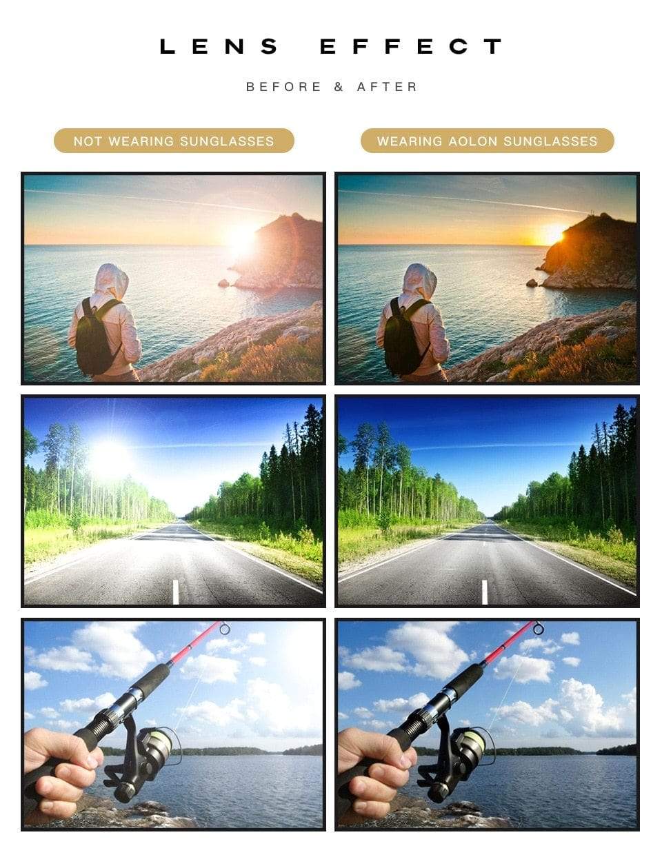 Polarized Sunglasses UV400 Tactical Automotive & Marine BushLine