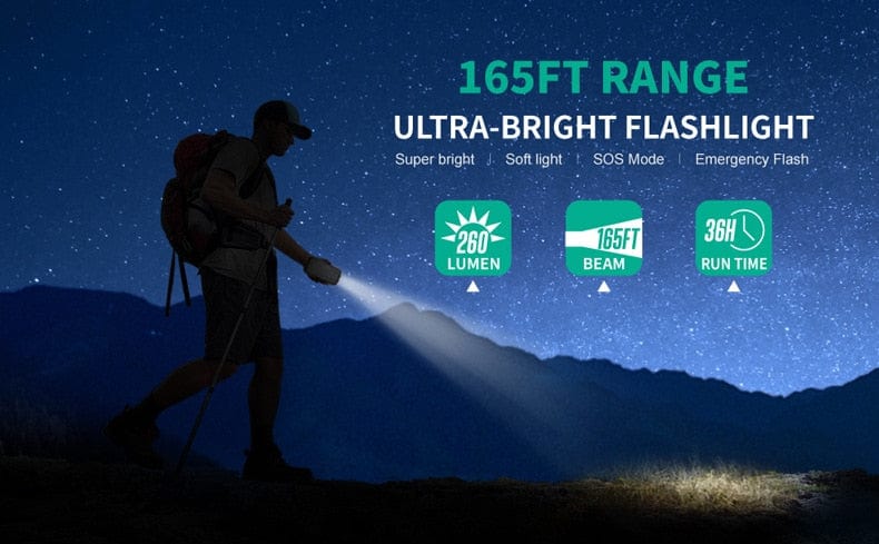 Solar Charger Power Bank 33500mAh Wireless Fast Charging solar power  BushLine
