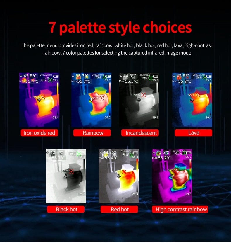 UTi260B Infrared Thermal Imager 256 x192 + Macro Lens thermal vision