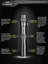 10-300X Phone adaptable Portable Metal Monocular Optics  BushLine