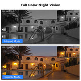 12MP 5K WI-FI Camera Wireless AI Detect 2-way audio security systems  BushLine