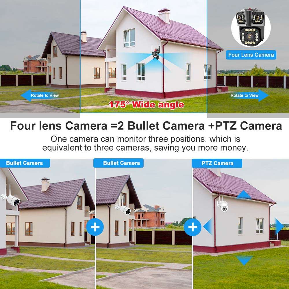 12MP 5K WI-FI Camera Wireless AI Detect 2-way audio security systems  BushLine
