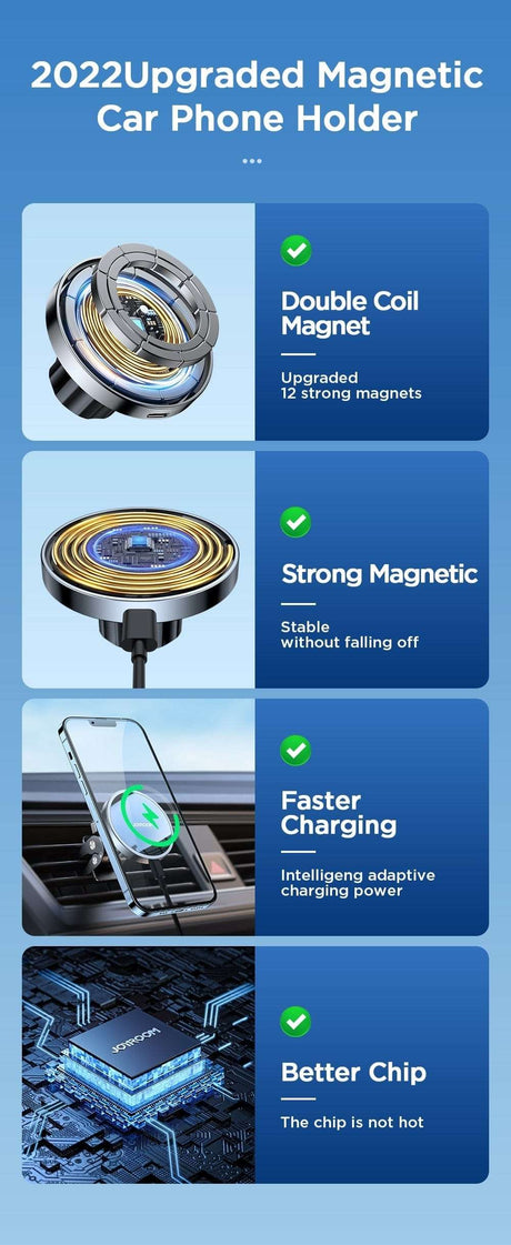 15W Magnetic Car Phone Holder Wireless Charger wifi & wireless  