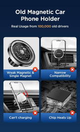 15W Magnetic Car Phone Holder Wireless Charger wifi & wireless  BushLine
