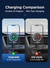 15W Magnetic Car Phone Holder Wireless Charger wifi & wireless  BushLine