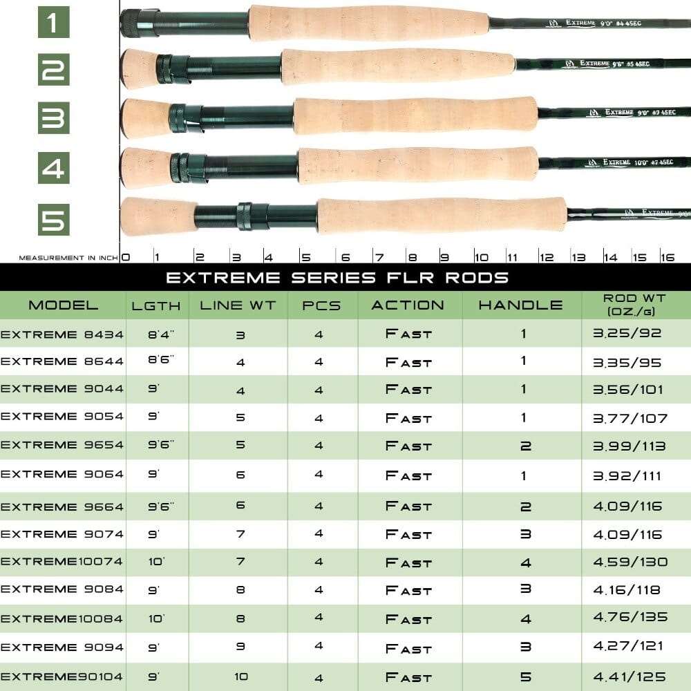 3-8WT Fly Fishing Rod And Reel Combo Set marine  BushLine