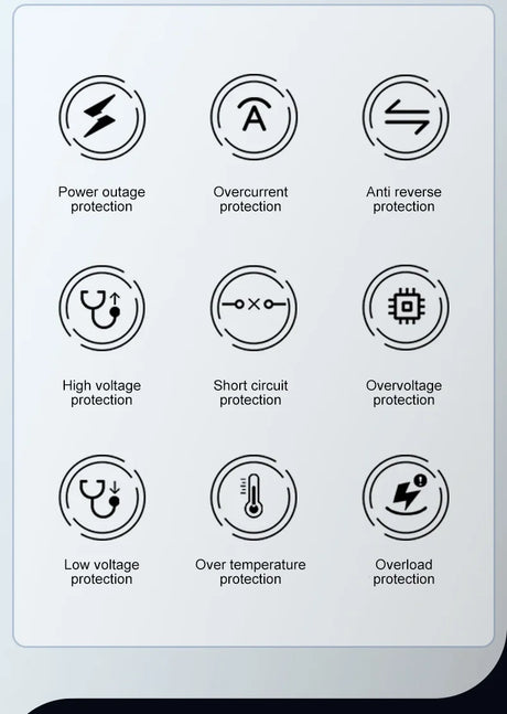 300W Car Power Inverter Adaptor Multifunctional 12/24V   