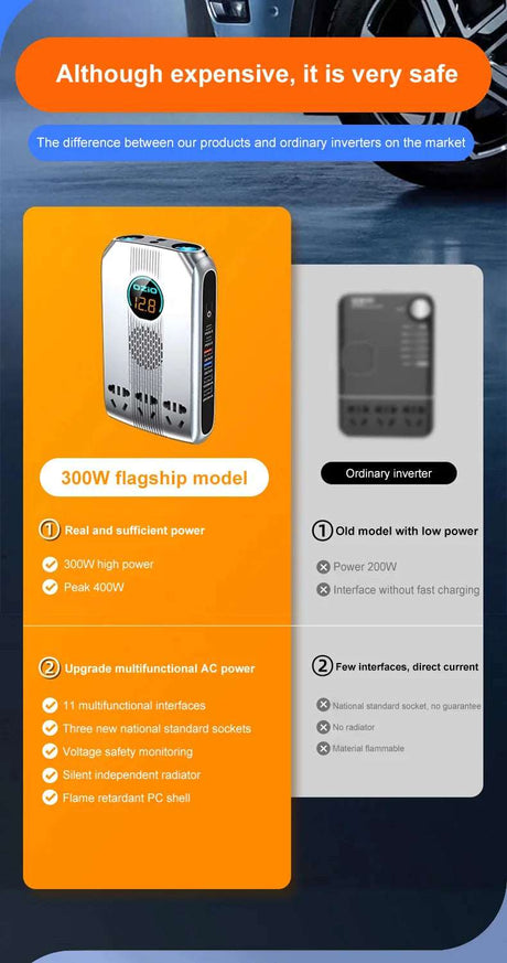 300W Car Power Inverter Adaptor Multifunctional 12/24V   