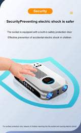 300W Car Power Inverter Adaptor Multifunctional 12/24V   BushLine