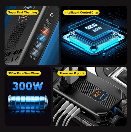 300W Car Power Inverter Adaptor Multifunctional 12/24V   BushLine