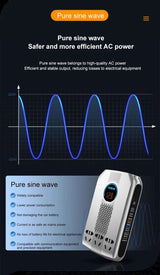 300W Car Power Inverter Adaptor Multifunctional 12/24V   BushLine