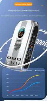 300W Car Power Inverter Adaptor Multifunctional 12/24V   BushLine