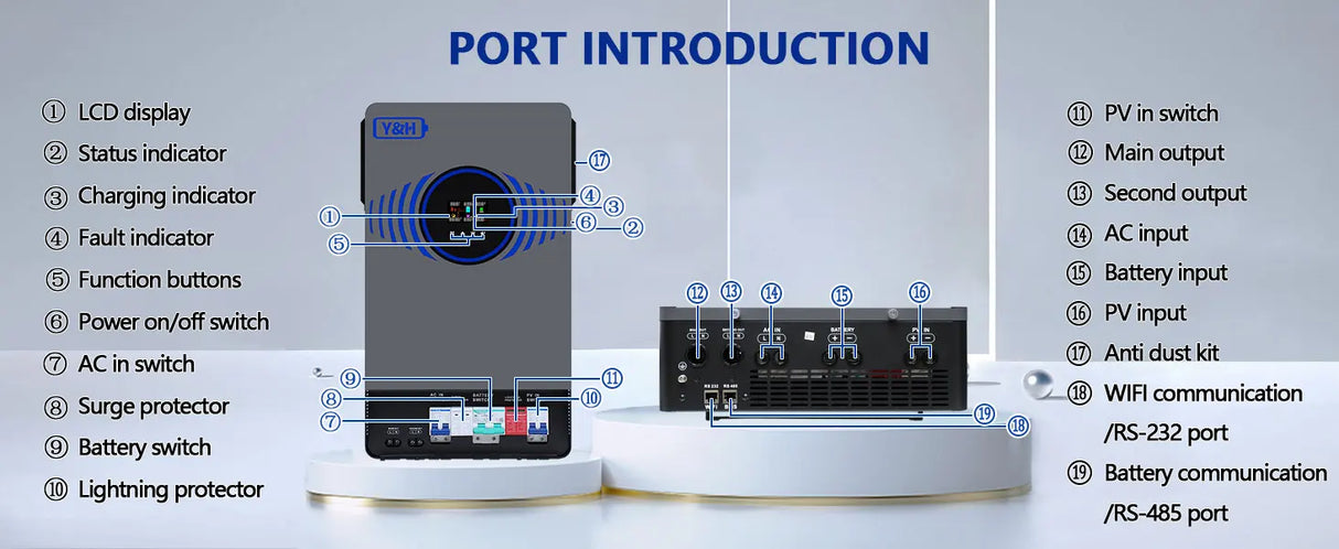 4.2kW 6.2kW Hybrid Solar Inverter 24V 48V  Lightning Protection Wind & Solar Controllers  BushLine