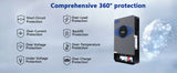 4.2kW 6.2kW Hybrid Solar Inverter 24V 48V  Lightning Protection Wind & Solar Controllers  BushLine