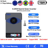 4.2kW 6.2kW Hybrid Solar Inverter 24V 48V  Lightning Protection Wind & Solar Controllers  BushLine
