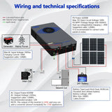 4.2kW 6.2kW Hybrid Solar Inverter 24V 48V  Lightning Protection Wind & Solar Controllers  BushLine