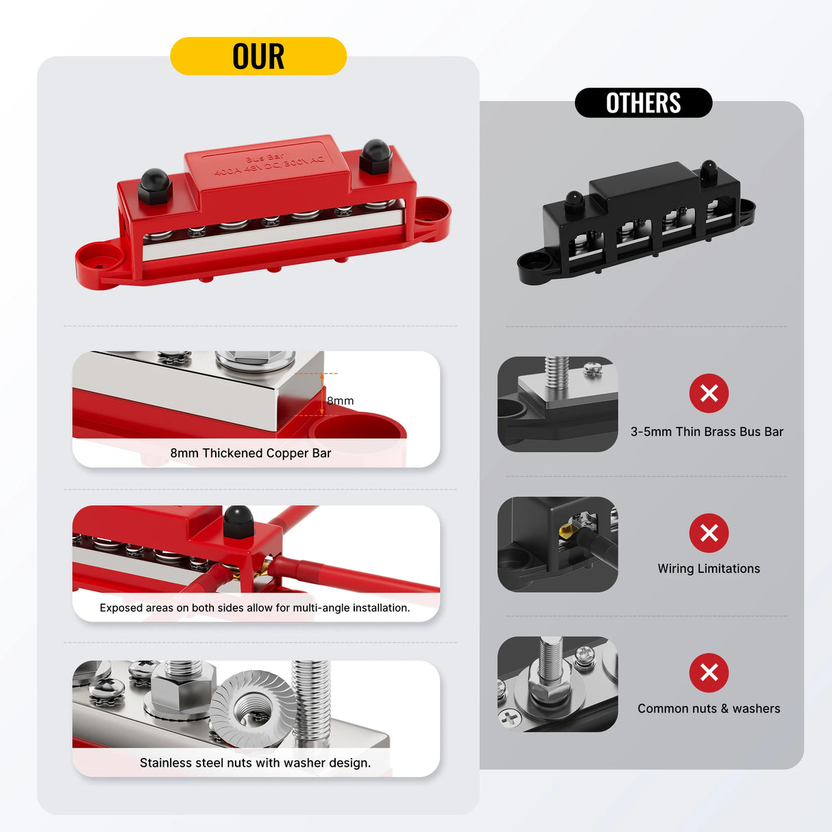 48V DC 400A Power Bus Bar M8 & M10 Set electrical supplys  BushLine