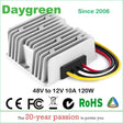 Compact silver finned converter with red, black, white and yellow leads; banner reads 48V to 12V 10A 120W.