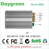 48V TO 12V Voltage Reducer DC DC Step Up - Down Converter Wind & Solar Controllers  BushLine