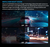 4CH GPS Radar Dash Cam 360° 24H Parking Monitor Smart Technology  