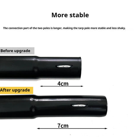 5.1 x 5.1m Tarp Waterproof Awning Shade Tent Shelter Sunshade Camping Equipment  