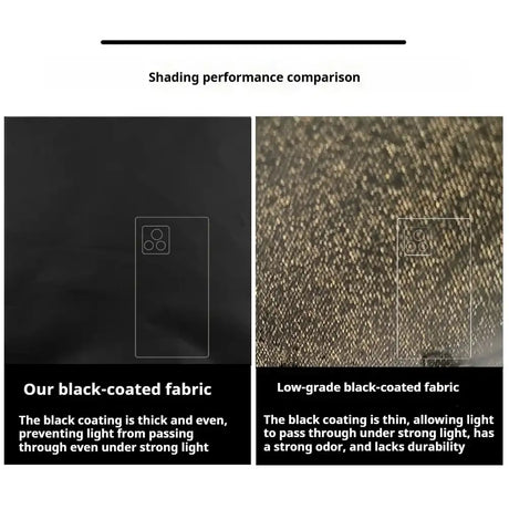 5.1 x 5.1m Tarp Waterproof Awning Shade Tent Shelter Sunshade Camping Equipment  