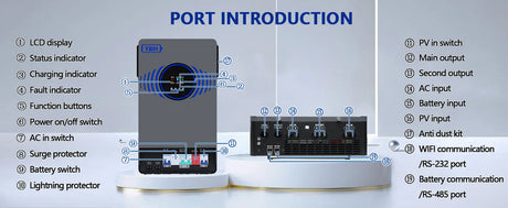 6.2kW Off-Grid Hybrid Solar Inverter MPPT & WiFi Wind & Solar Controllers  