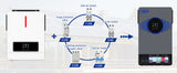6.2kW Off-Grid Hybrid Solar Inverter MPPT & WiFi Wind & Solar Controllers  