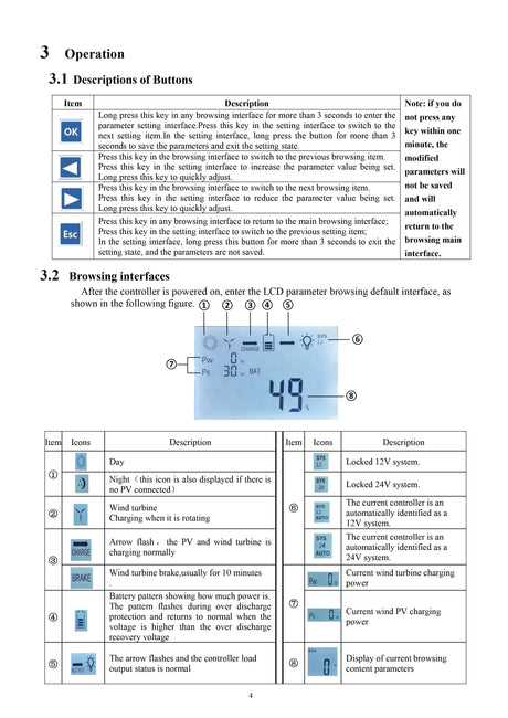600W, 800W & 1.2kw Wind & Solar Hybrid Controller & Load Dump Wind Power  