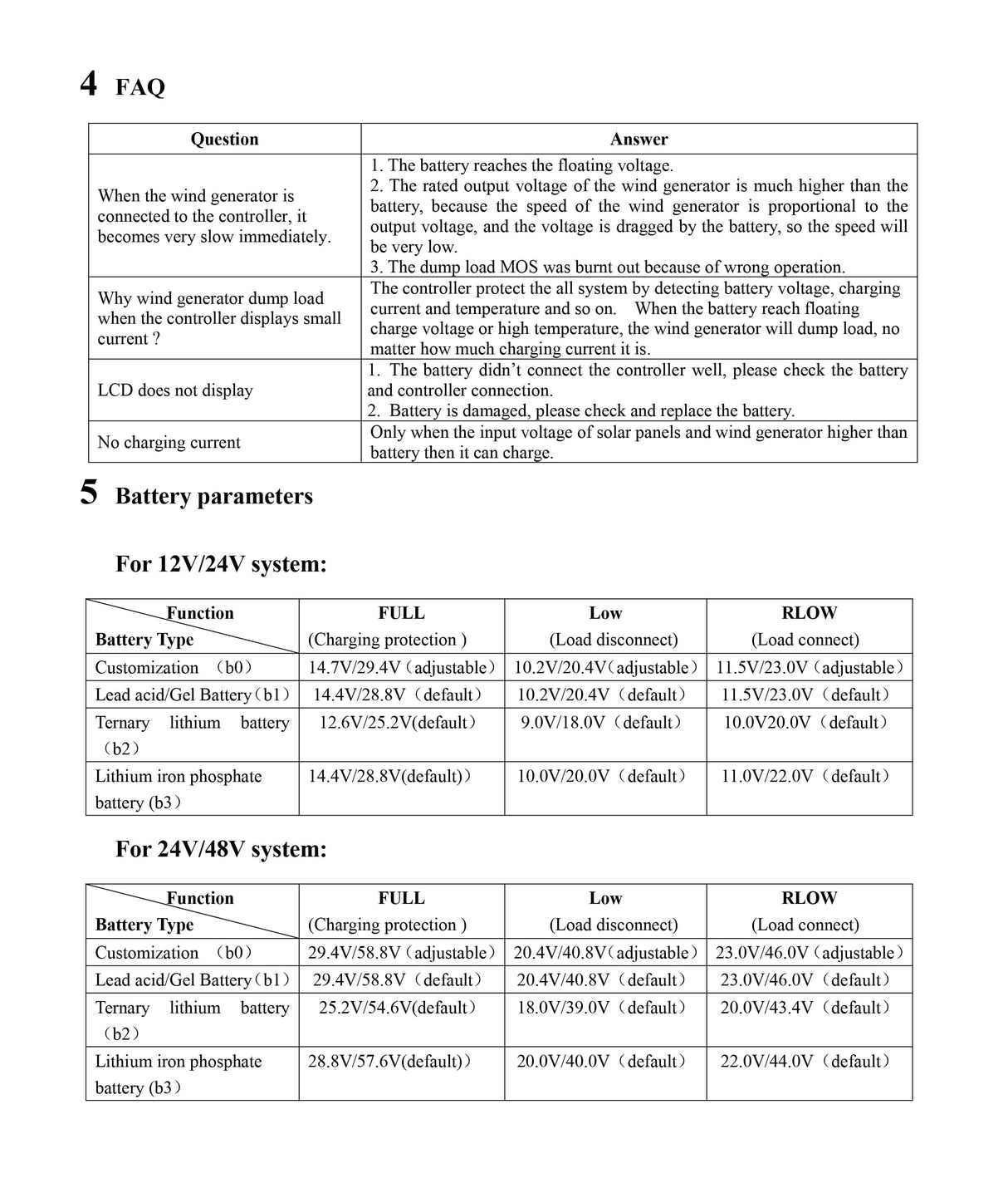 600W, 800W & 1.2kw Wind & Solar Hybrid Controller & Load Dump Wind Power  