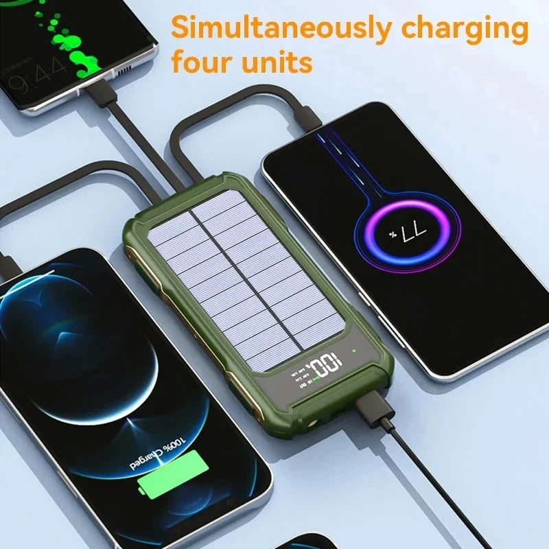 80000mAh Large Capacity  Solar Power Bank solar power  BushLine