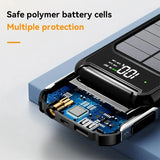 80000mAh Large Capacity  Solar Power Bank solar power  BushLine