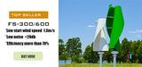 800W & 1000W Wind Turbine Generator Wind Power  BushLine