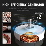 800W & 1000W Wind Turbine Generator Wind Power  BushLine