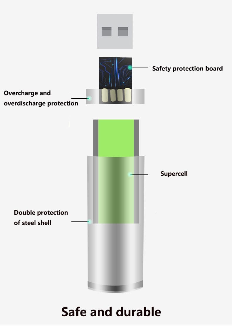 AA+AAA 5500mah Rechargeable Lithium Battery Rechargeable Batteries  BushLine