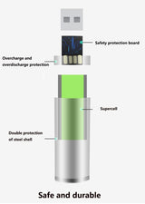 AA+AAA 5500mah Rechargeable Lithium Battery Rechargeable Batteries  BushLine
