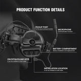 Active Noise Reduction Tactical 2 way Radio Headset Helmet & Pack Accessories  