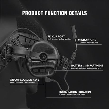 Active Noise Reduction Tactical 2 way Radio Headset Helmet & Pack Accessories  