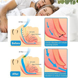 Anti-Snoring Snore Prevention Elimination Health  BushLine