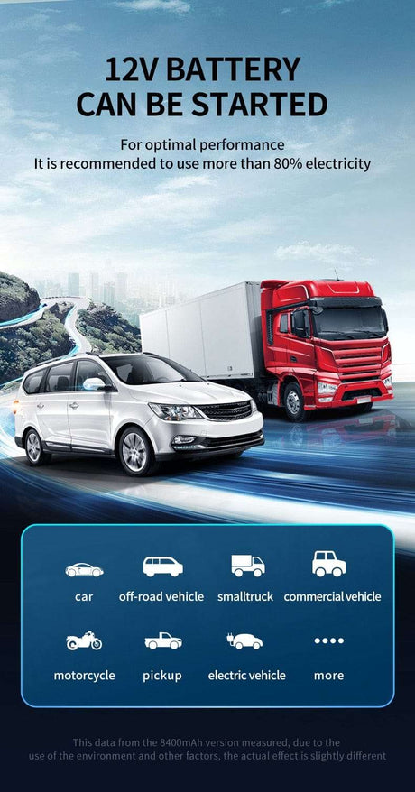 BUVAYE Car Jump Starter Air Pump Portable Air Compressor   